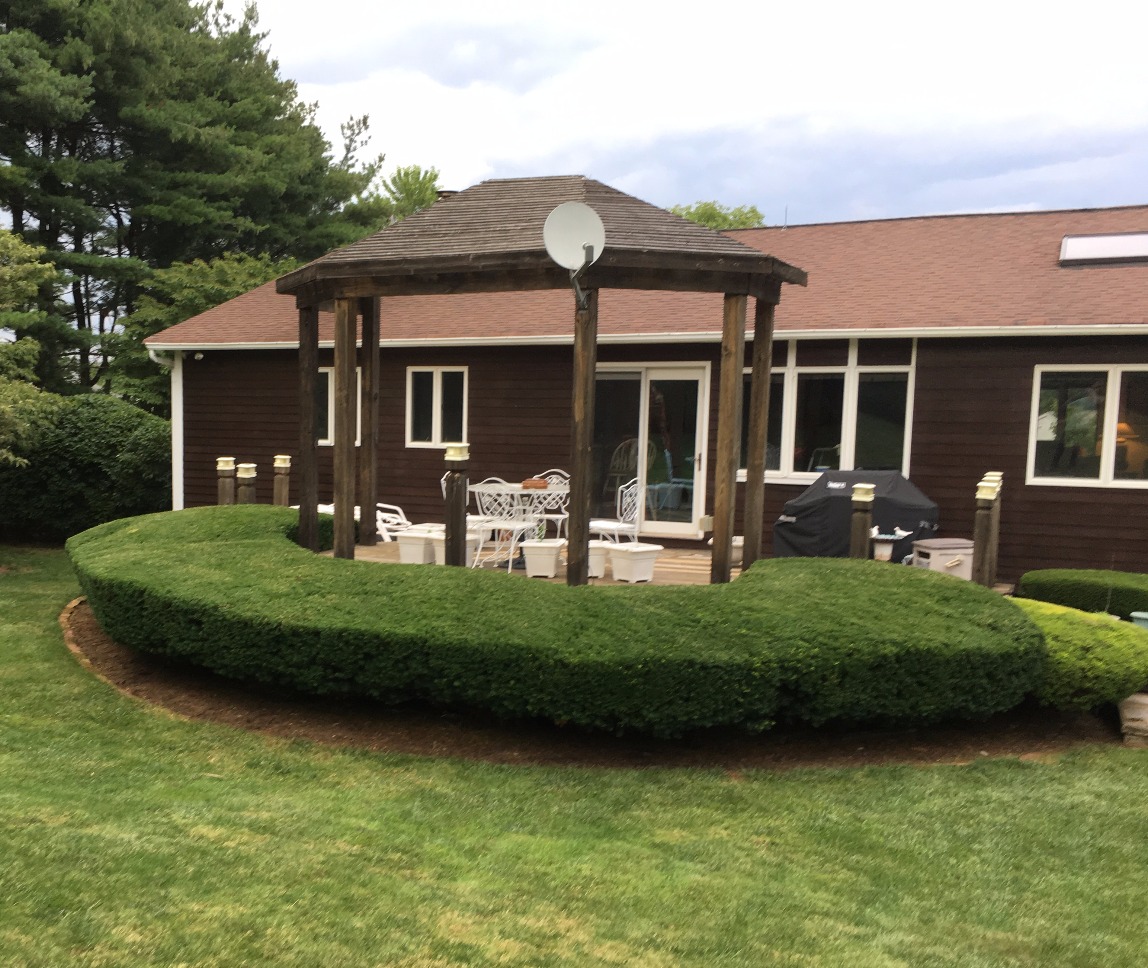 Property transformation